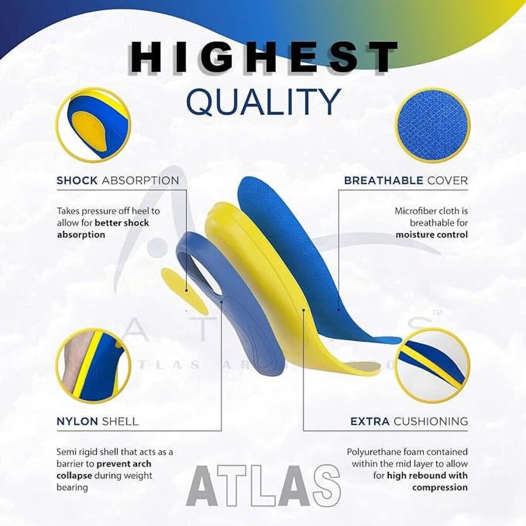 Best Arch Support Insoles 